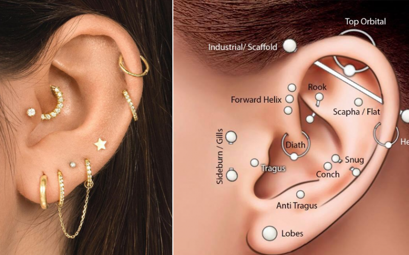 The Health Advantages of Body Piercing | Body Art Supply