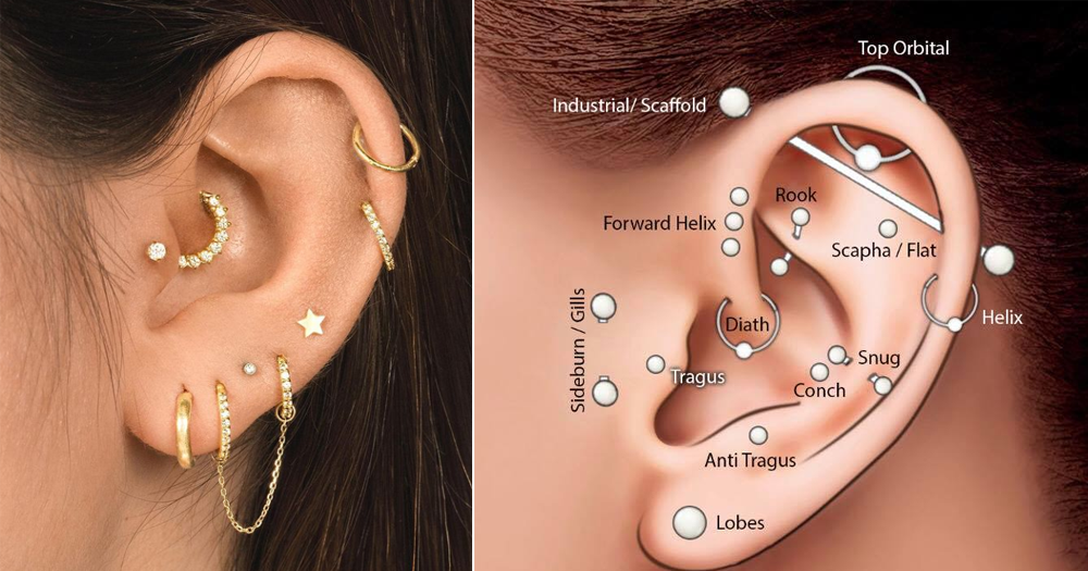 The Health Advantages of Body Piercing | Body Art Supply